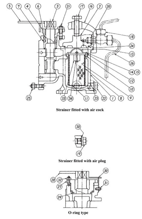 Drawing of JIS F7202 Duplex Oil Strainer.png